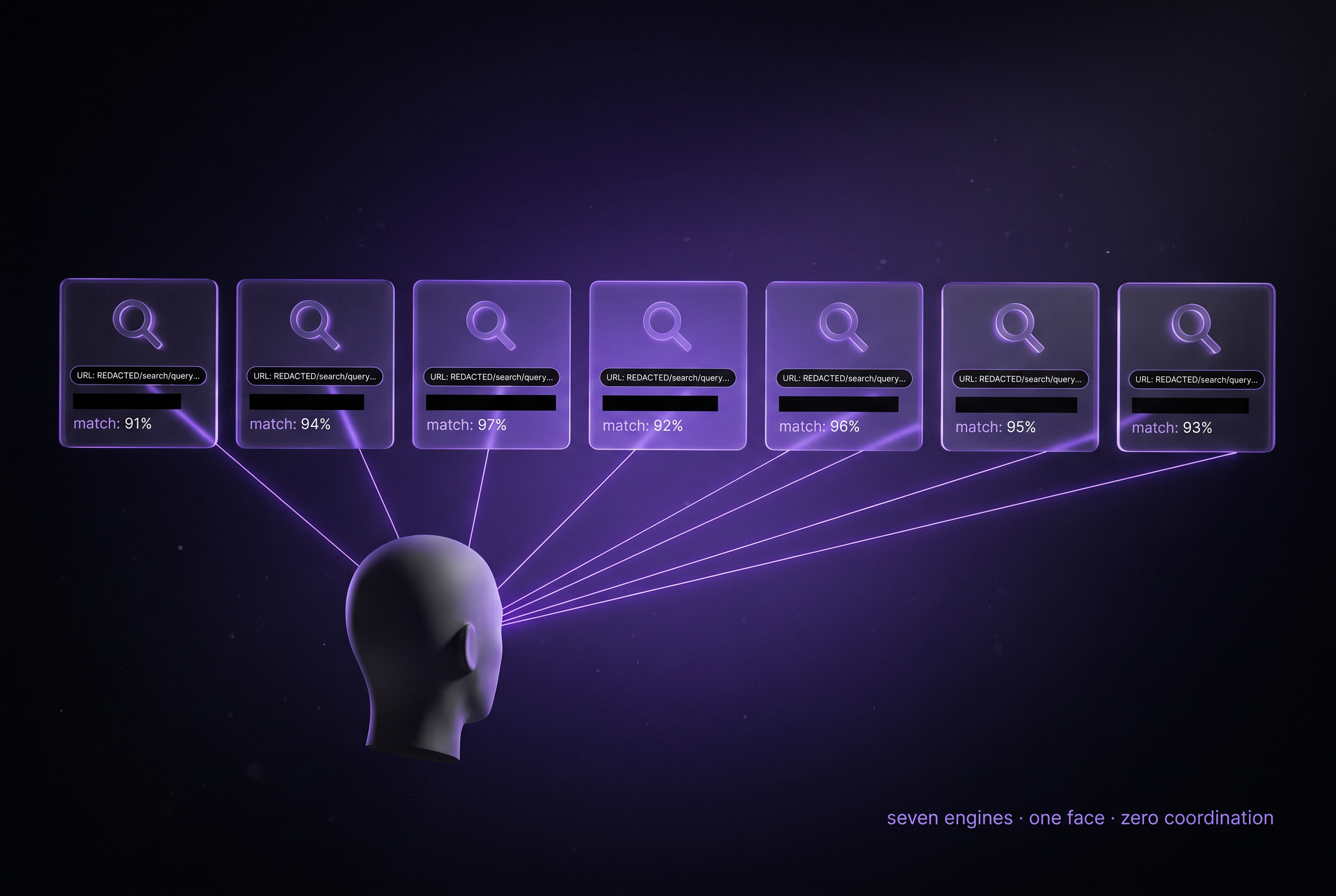 Editorial illustration: a generic 3D head silhouette in the foreground with thin purple search-rays projecting to seven floating glassy search-engine result cards arranged across deep space, each card showing a generic magnifying glass and a similarity-percentage line.